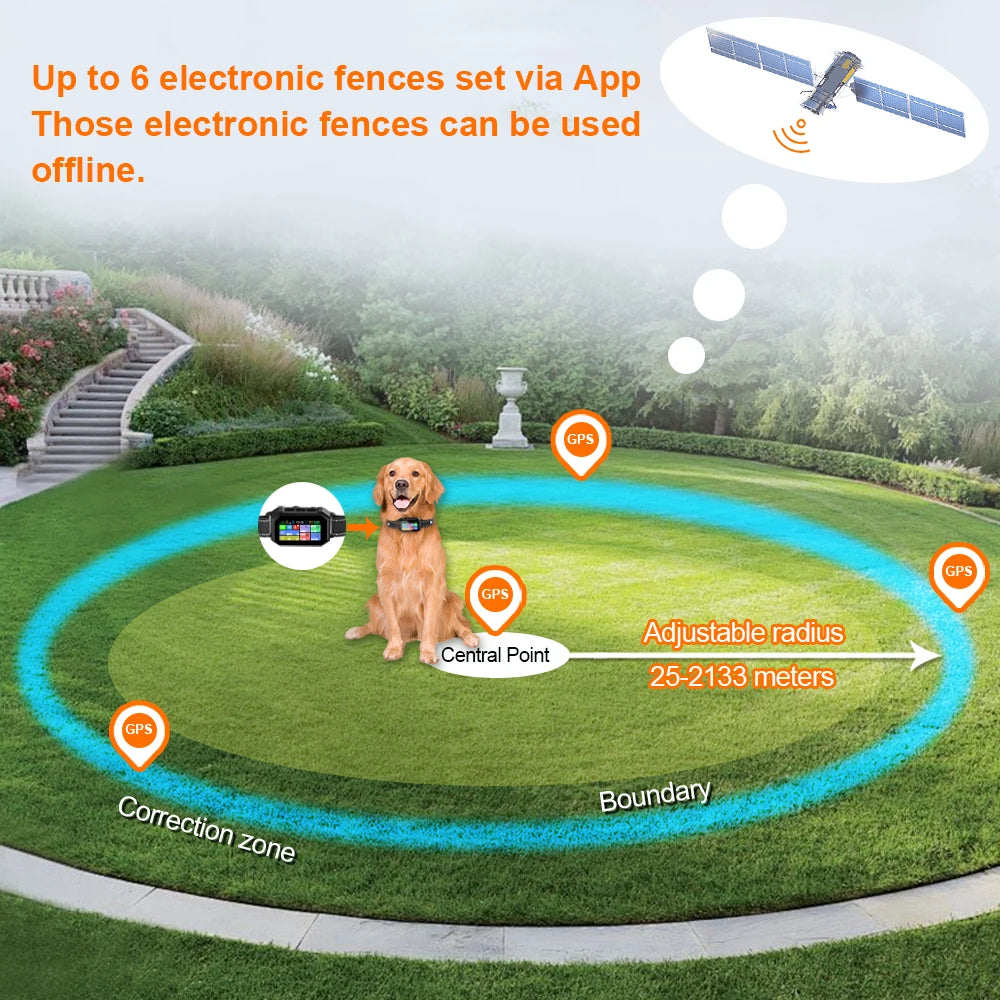 Wireless GPS Pet Fence and Tracker