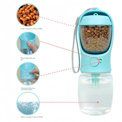 Portable Water Bottle for Dog and Cat